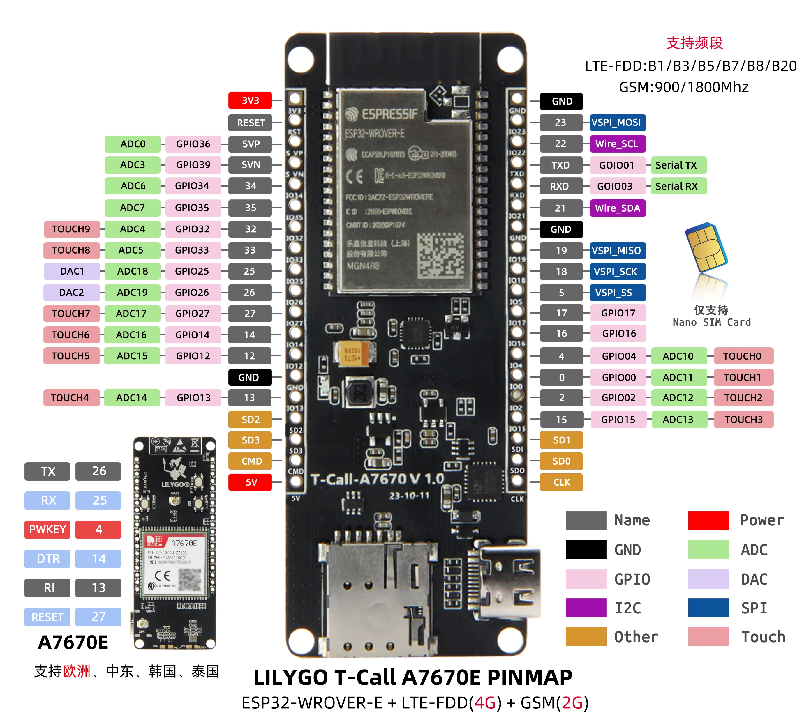 SIMCOM A7670E 4G 2G ESP32-WROVER-E WIFI BT Development Board LTE Cat1 GSM Module With GPS Receiver