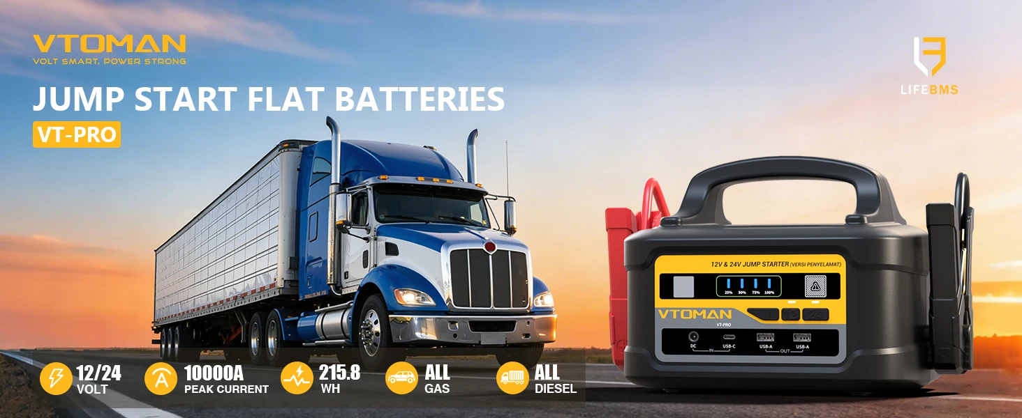 VTOMAN Starthilfegerät 58800mAh 12V/24V Tragbares Hochleistungs-Powerpack Leistungsstarker Autobatterie-Booster für Alle Benzin- und Diesel-Fahrzeuge – Detail 1