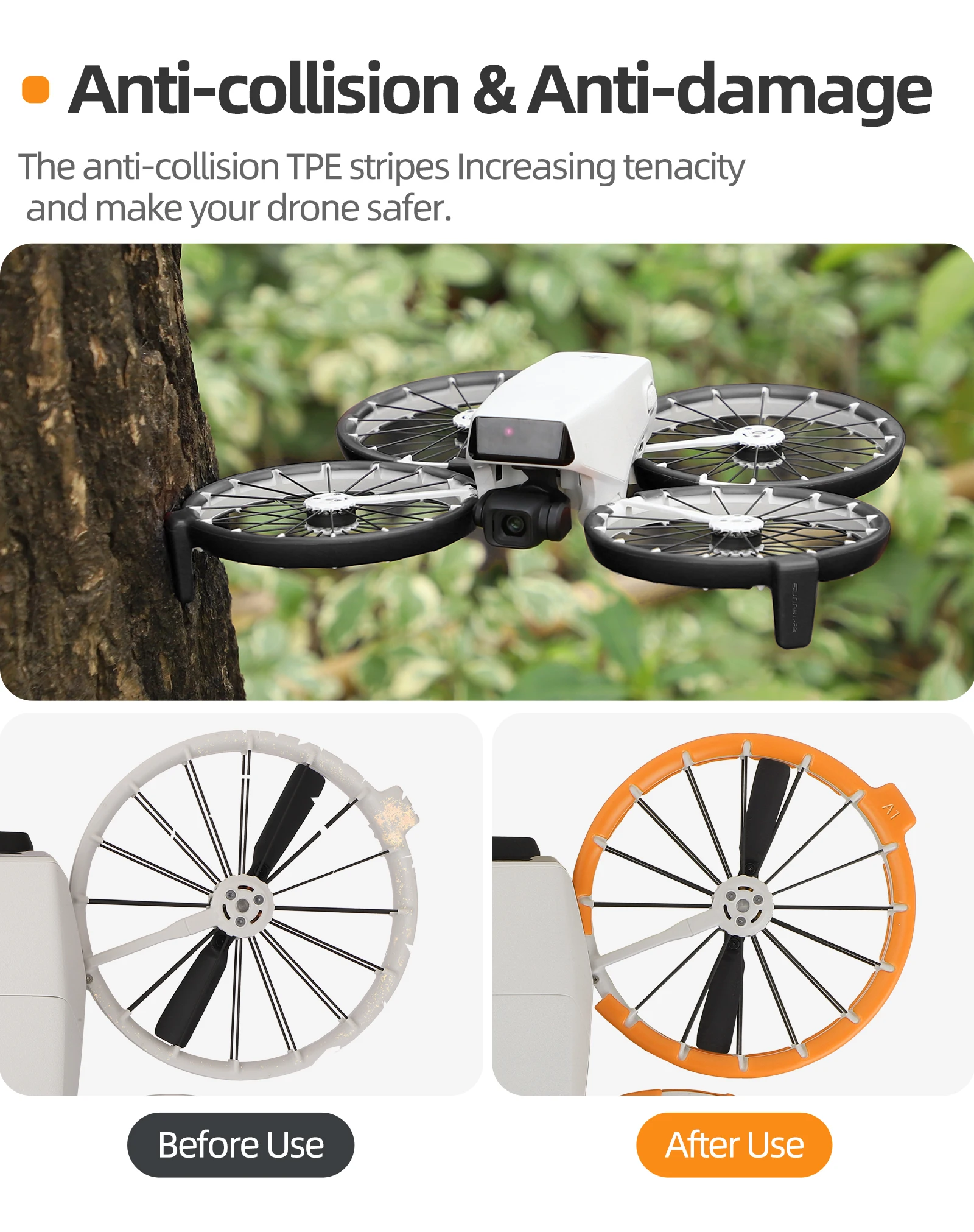 Propeller Guard Flip Protector Bumper Rings Quick Release Anti-drop Full Surround Cover For DJI Flip Drone Accessories drone accessories