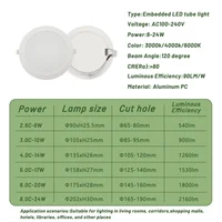 8 Pack Recessed Led Downlight 3 4 5 6 8 Inch 3000K 4000K 6000K Round Led Panel Light 110V 220V 230V for Home Indoor Lighting - Image 2