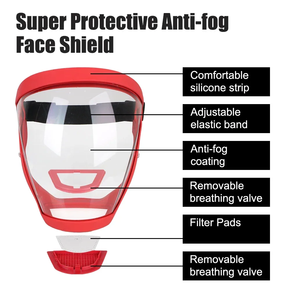 Face Shield Mask Transparent