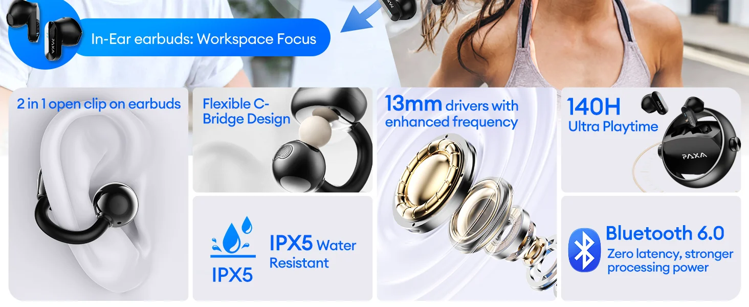 Écouteurs Intra-Auriculaires Pour Iphone, Avec Écouteurs Filaires