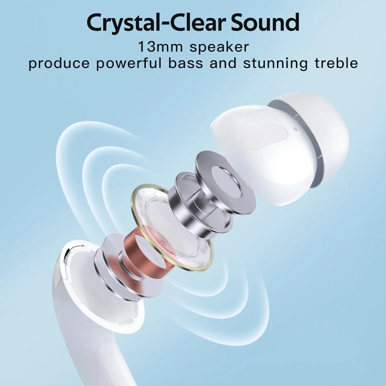 True Wireless Bluetooth 5.2 Noise-Cancelling Earbuds