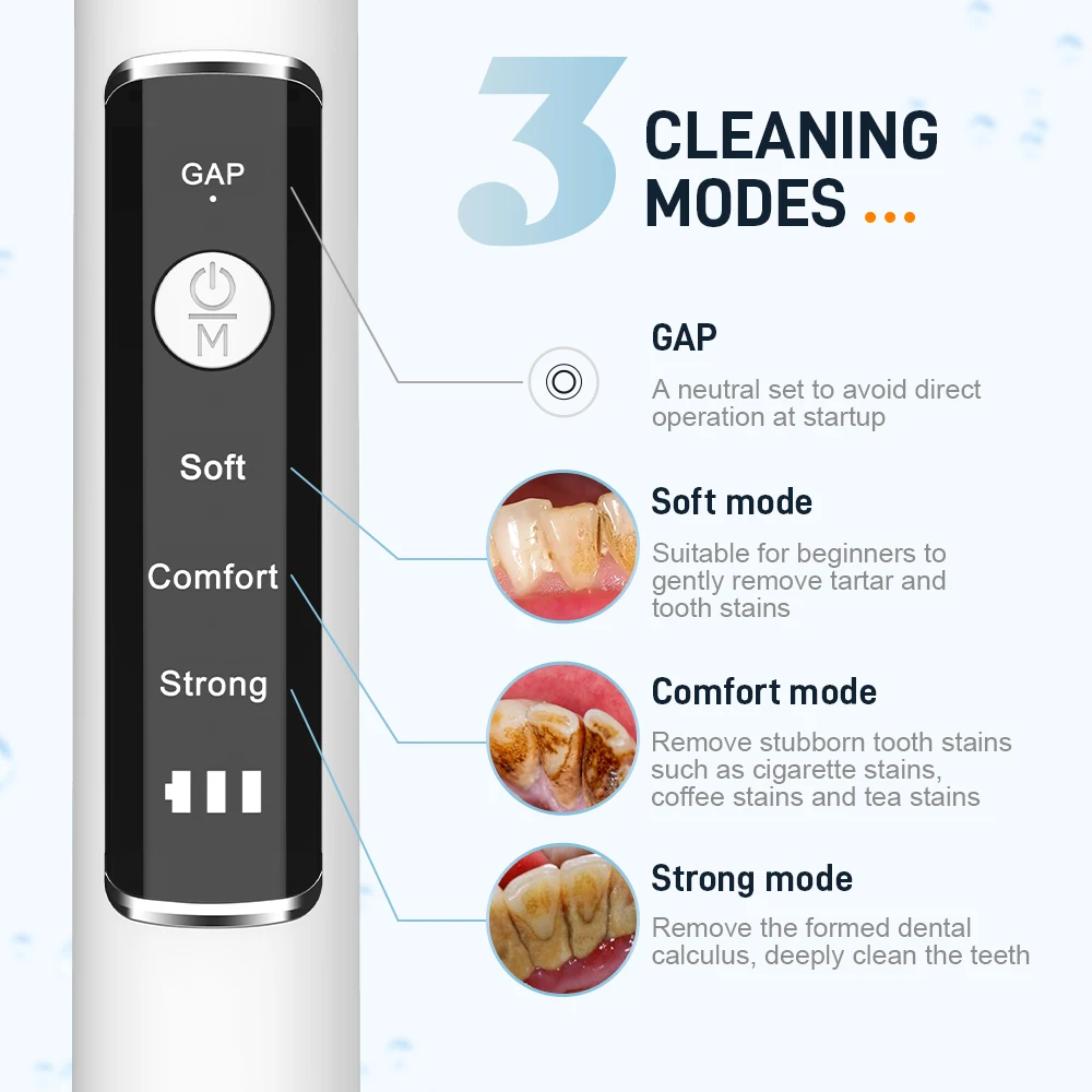 Schoben Ultrasonic Dental Scaler for Teeth Tartar Stain Tooth Calculus Remover Electric Sonic Teeth Plaque Cleaner Stone Removal