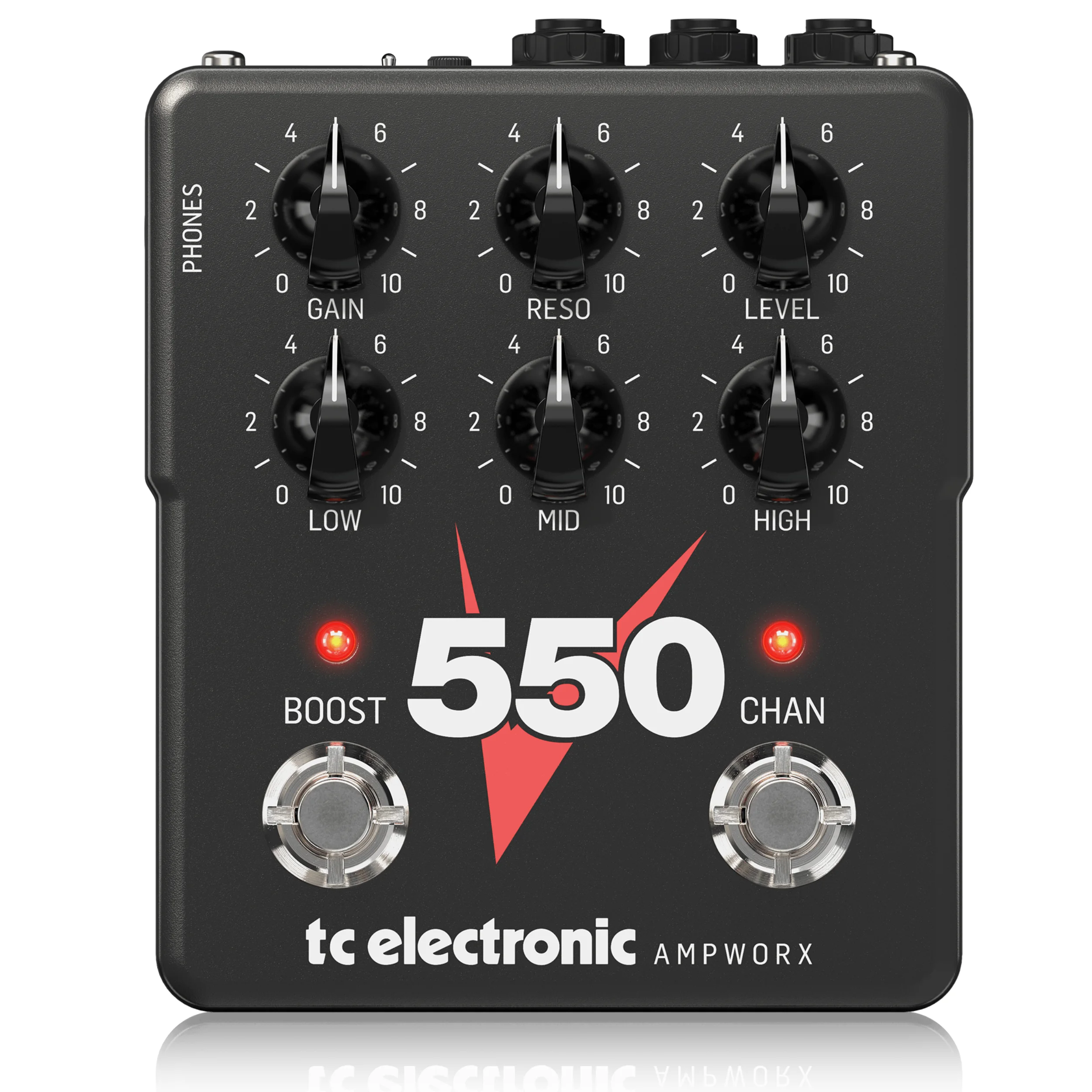 Store Home Products Feedback