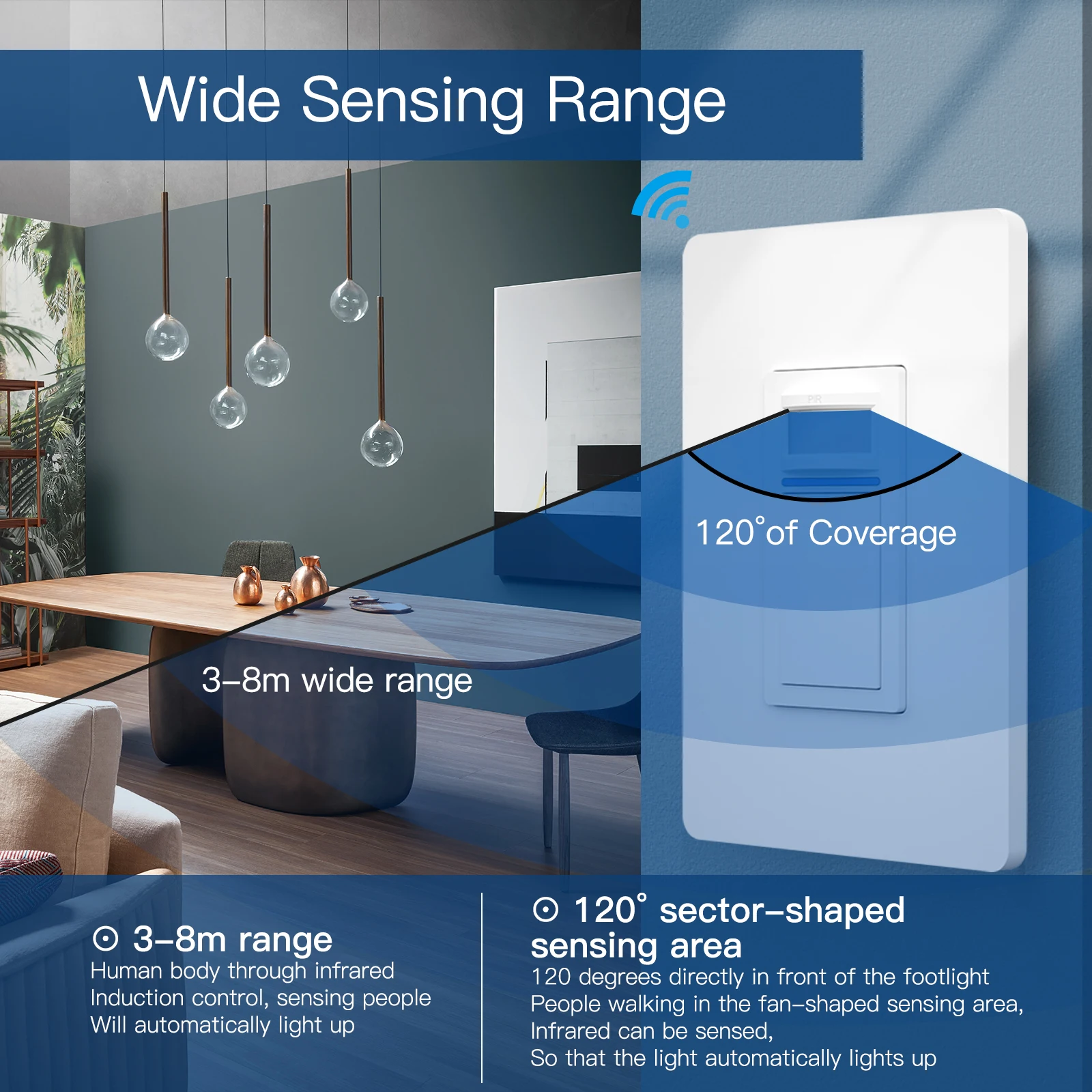 Рисунок 3 - Панель дистанционного управления