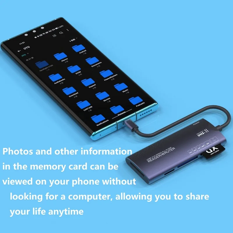 XD Picture Card Reader USB Type C TF/SD/MS/M2/XD/CF 6 in 1 Memory Card Reader USB C CF Adapter Supports MS