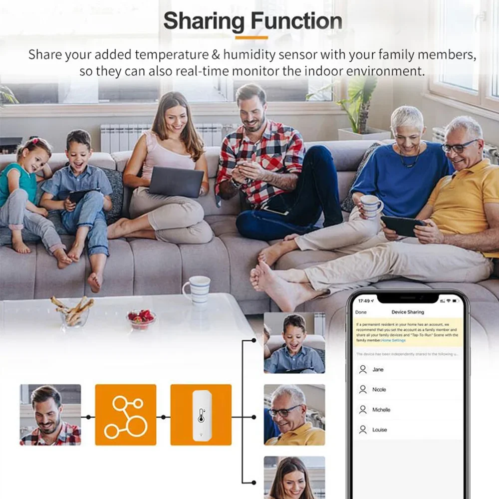 Smart WiFi Temperature & Humidity Sensor with App Control for Smart Home Integration