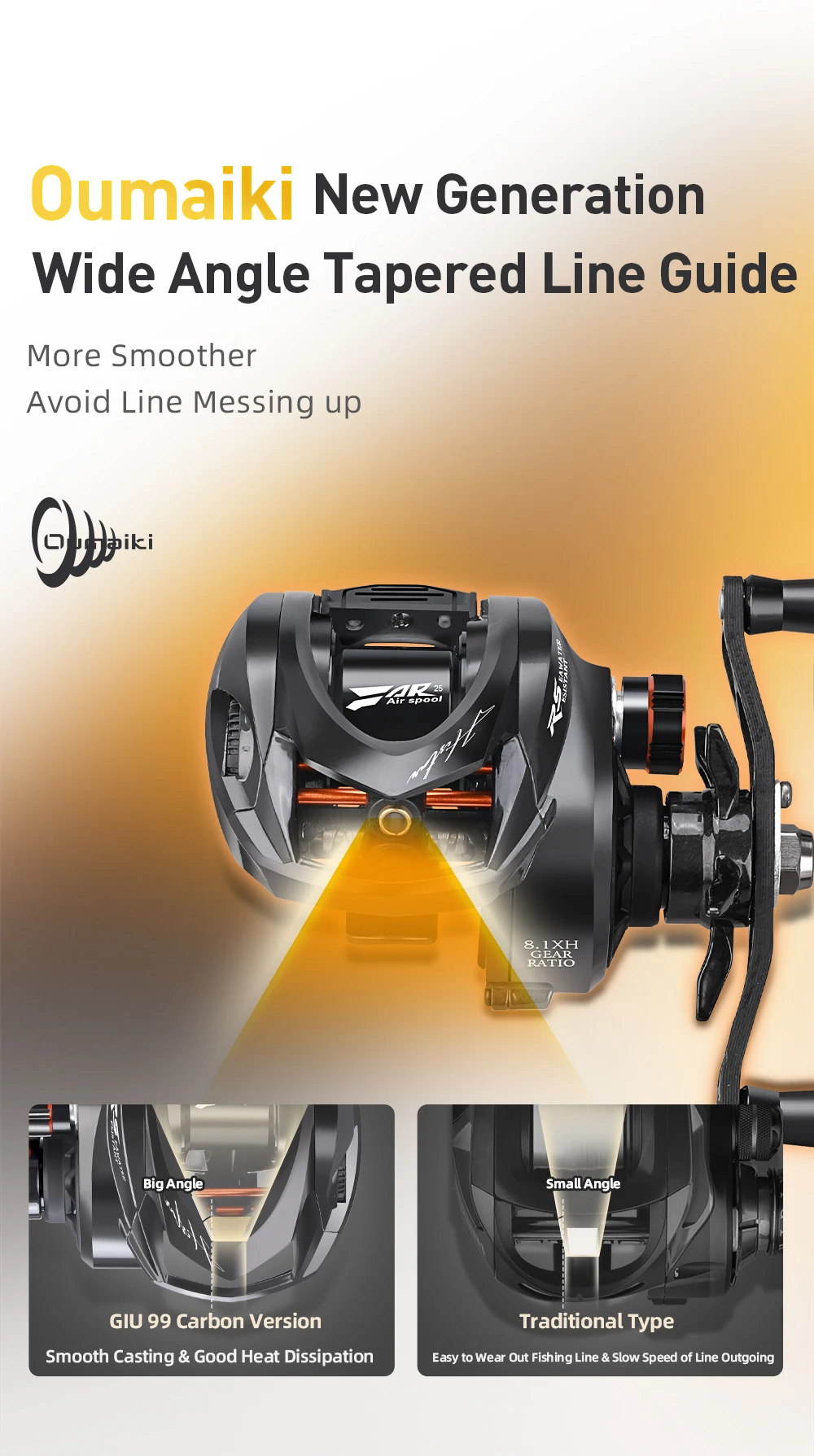HASIDA Giu 99 Carbon BFS Baitcasting Angelrolle NMB SIC BB 3D Dynamische Magnetbremse 8,1:1 Übersetzung 4KG Bremskraft – Detail 14
