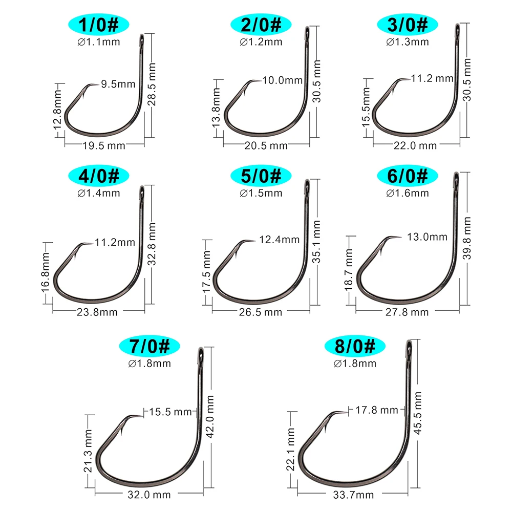 150Pcs Fishing Treble Hook Cover Treble Hook Caps Safety Holder Protector  Plastic Covers for Treble Hook Size #1/0-#14,5 Sizes,Blue Color, Hooks 