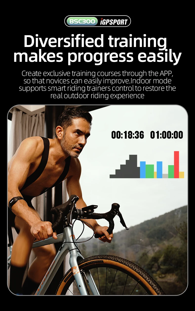BSC300 Computer Wireless Bike Odometer GPS Navigation MTB Road Speed Cadence Sen