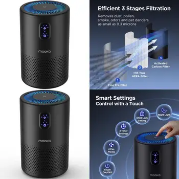 Large Room HEPA Filter 1