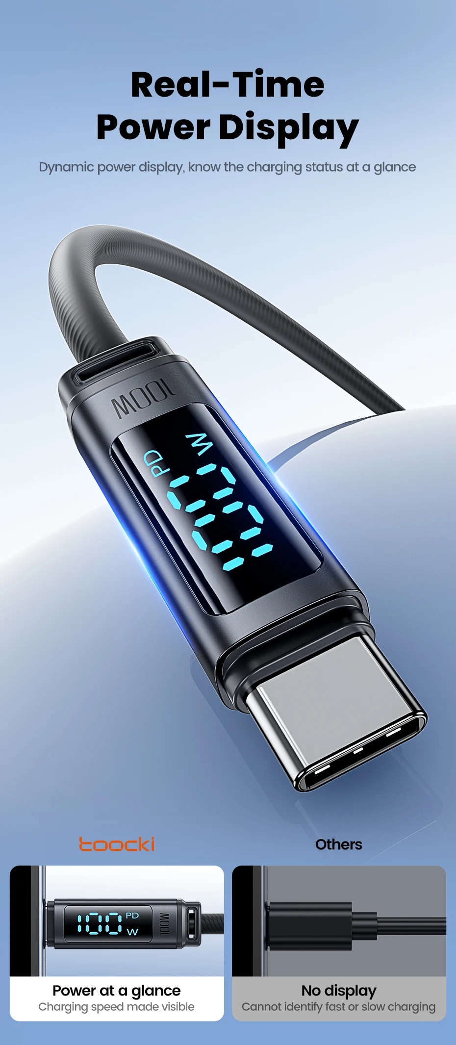 Toocki PD 100W USB-C zu USB-C Kabel 60W Typ-C zu Typ-C mit Digitalanzeige Weiches Silikonkabel Schnelles Laden für iPhone 17 Samsung – Detail 3