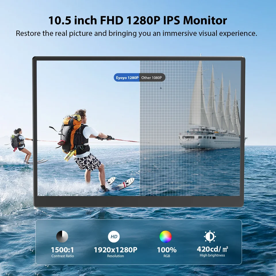 Eyoyo フル HD 1920x1280 10.5 インチポータブル HDMI ゲームモニター