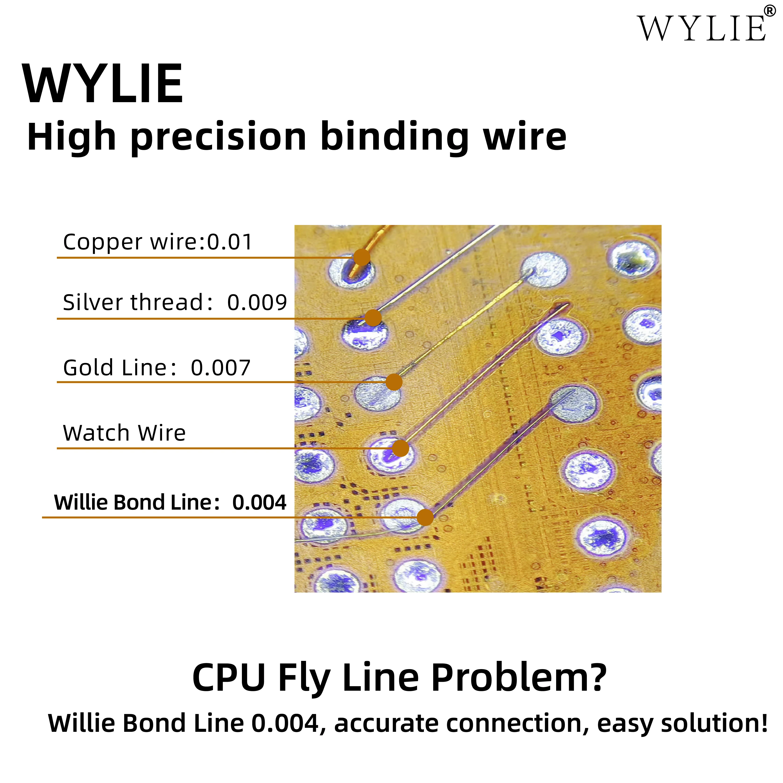WYLIE 0.004mm*200m 플라잉 와이어 디솔더링 툴 솔더 조인트 점퍼 PCB BGA 메인보드 수리용 라인 툴