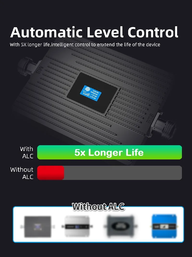 4G 5G Cellular Mobile Signal Amplifier Booster Repeater B5 B4 B66