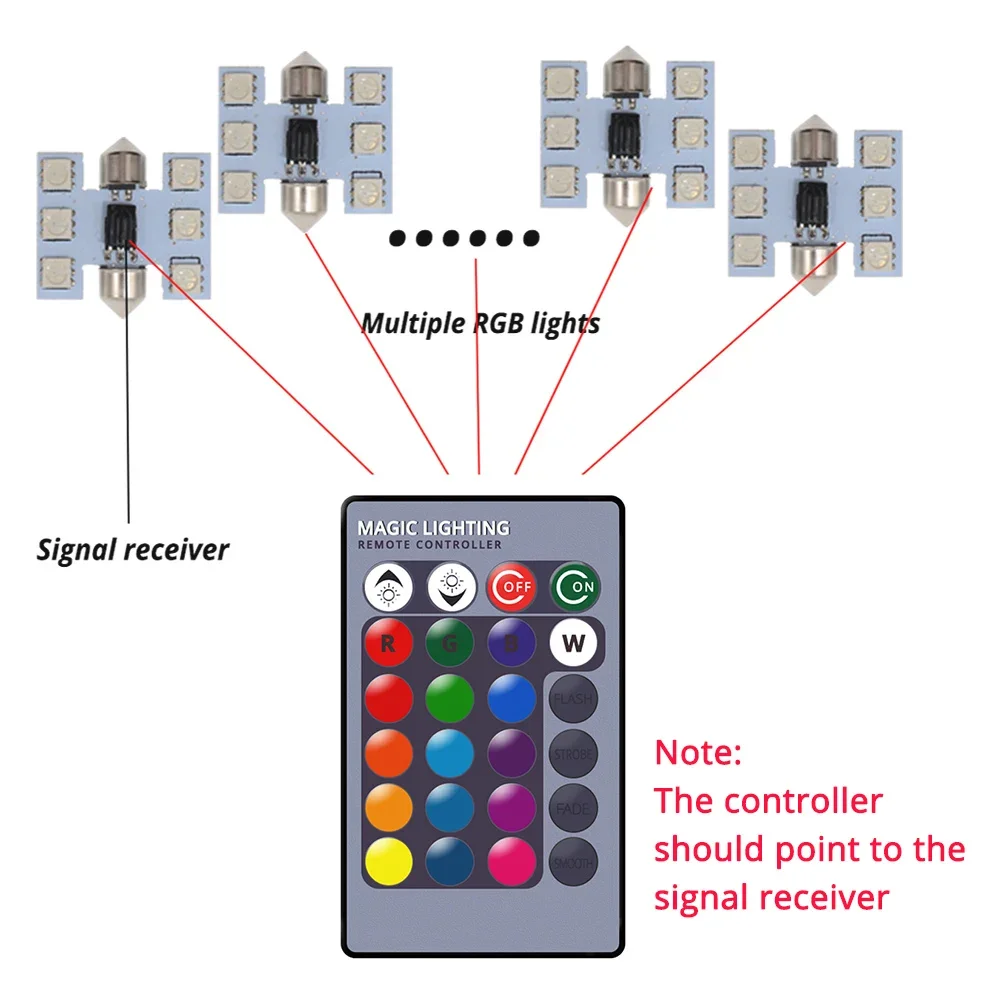 ڵ    LED ȯ ,  õ, Ʈũ , RGB 6SMD   佺  , C5w, 2 
