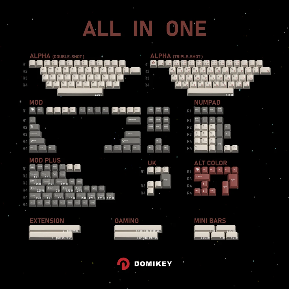 Domikey-keycap Doubleshot do Perfil da Cereja do Astronauta Pôquer do Teclado do Tronco do mx 87 104 Gh60 Xd64 Xd68 Xd84 Bm60 Bm65 Bm68 Bm80 - Imagem 5