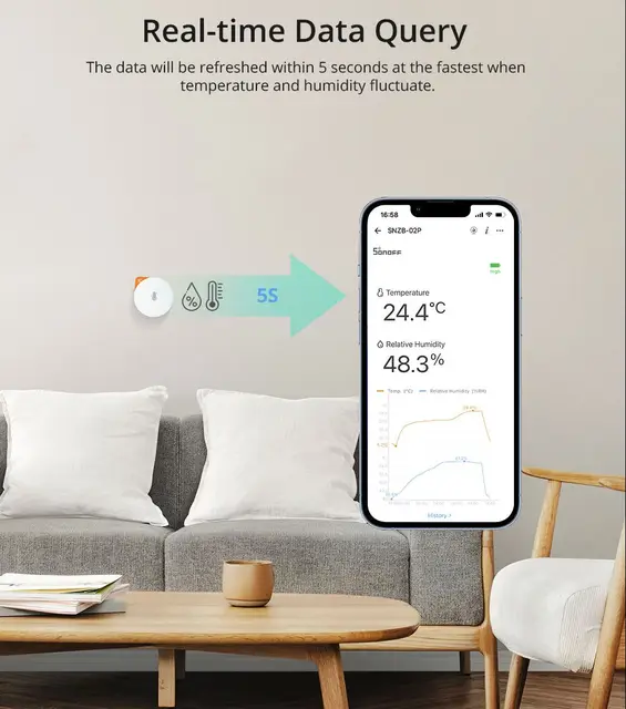 SONOFF SNZB-02P Zigbee Température et Humidité Capteur Smart Home Therye.com Détecteur Fonctionne avec Alexa Google Home Smartthings 3
