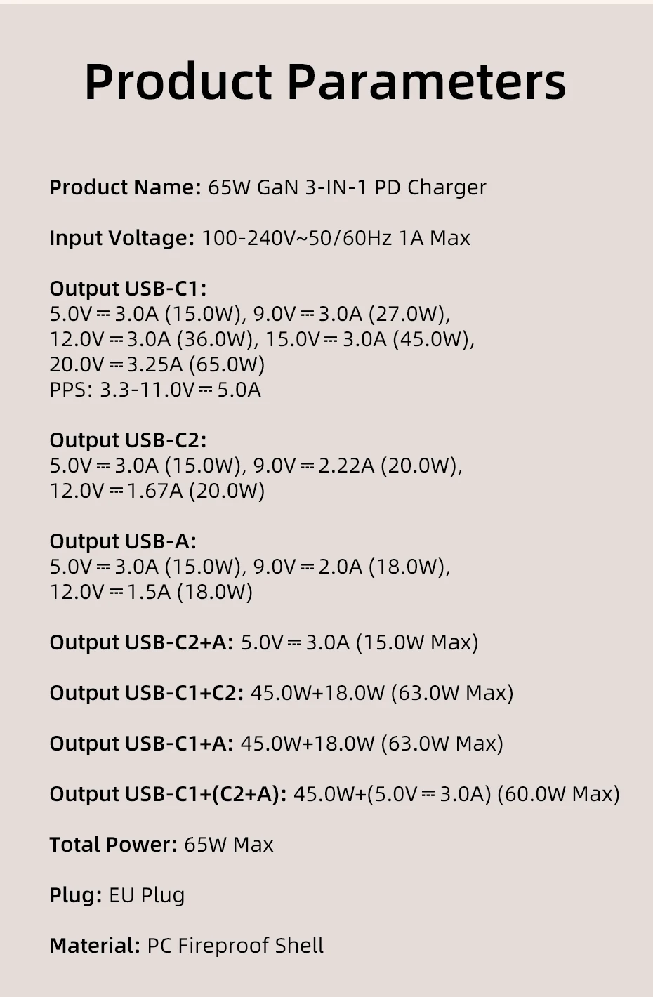 CABLETIME GaN Ladegerät 65 W Schnellladung 4.0 3.0 USB C PD Ladegerät für MacBook Air iPhone 16 15 14 iPAD Tablet PD Schnellladegerät – Detail 13