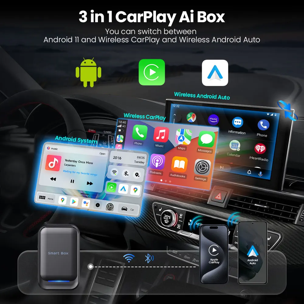 TIMEKNOW CarPlay Ai Box Wireless Android Auto Adapter Android Video TV Box Wireless Apple Car play Dongle HDMI WIFI Android 11