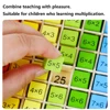 7In X 7In Montessori Educational Wooden Multiplication Table Board For Kids, Arithmetic Teaching Aids Math Toys For Children 2