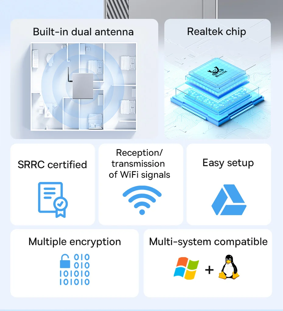 Computers e Electronics