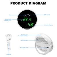 Tuya USB Smart Temperature Humidity Sensor WiFi APP Remote Monitor for Smart Home Smart Life, Works With Alexa, Google Assistant - Image 6
