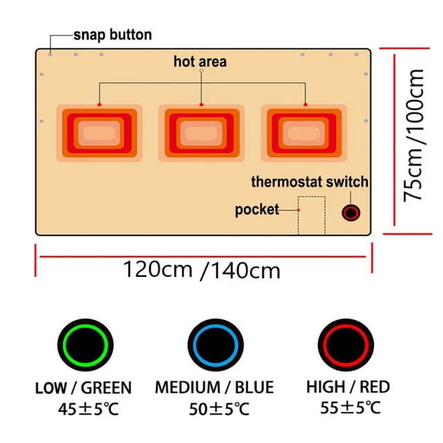 Többcélú Elektromos Takaró Kendő Meleg Téli 5 V-Os Alacsony Feszültségű Fűtött Testfűtés Otthon Vagy Iroda Számára - Image 6