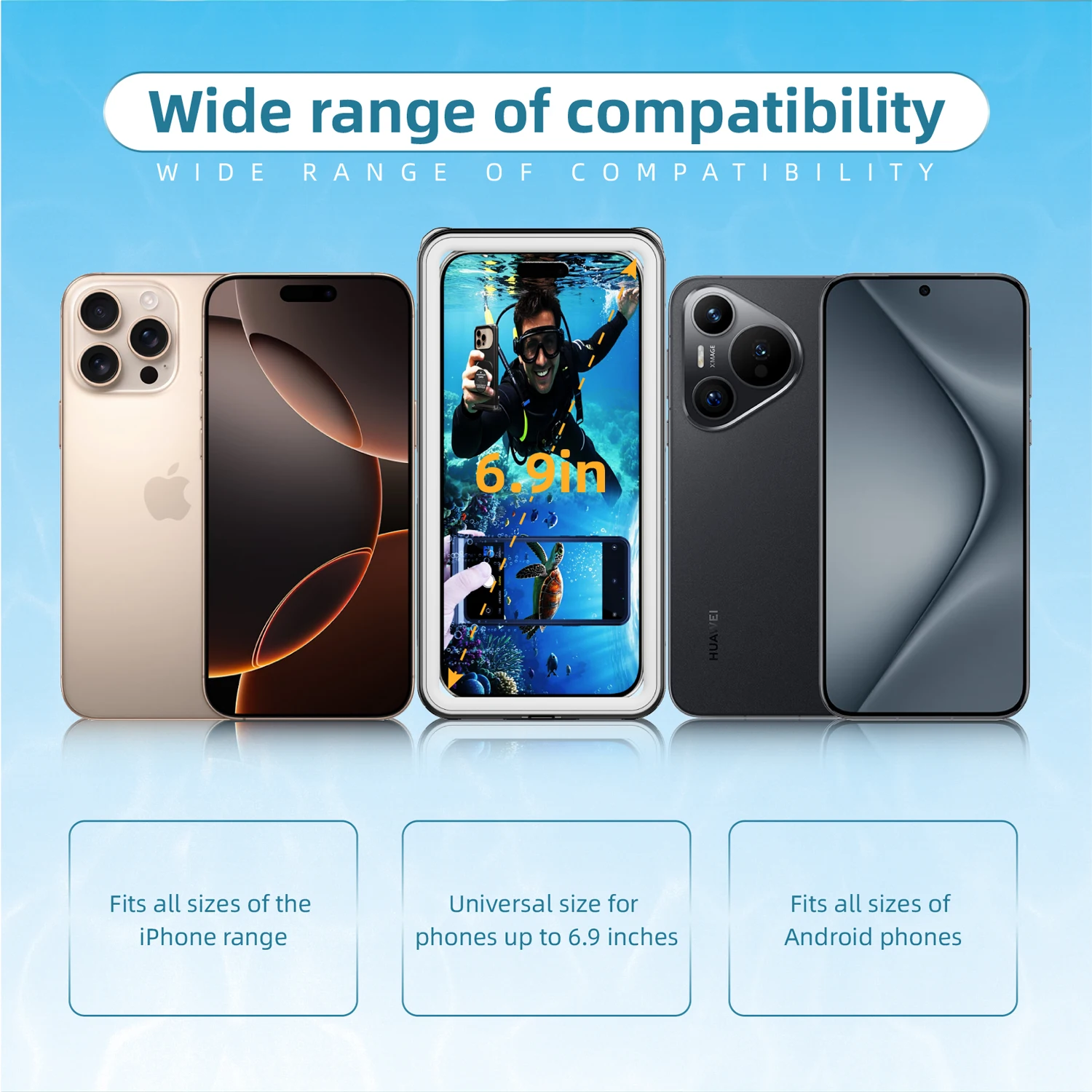 Premium IPX8 Waterproof Smartphone Case with 360° Full Coverage, 6.9-Inch Size