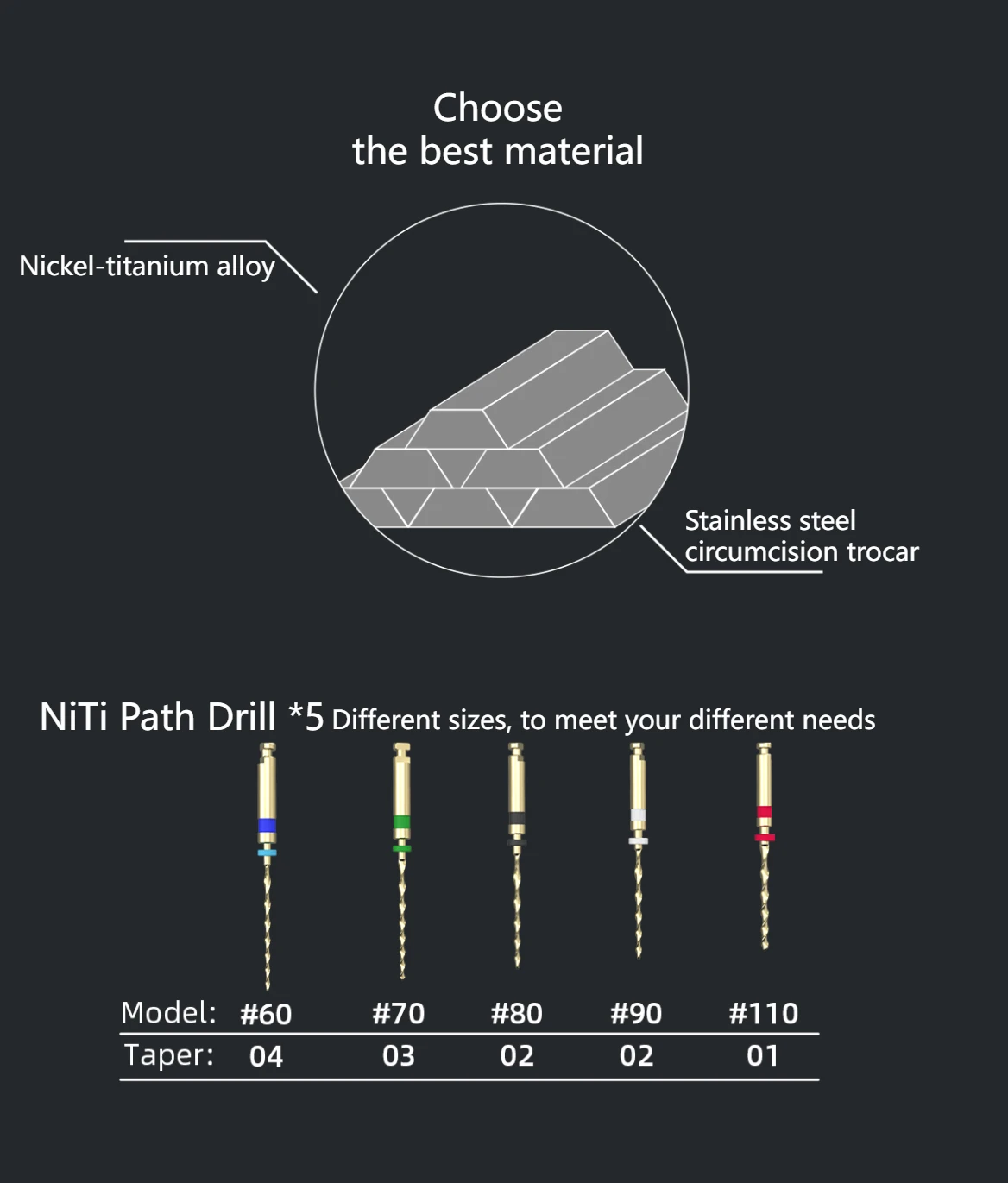 COXO CFR1 Dental Endodontic Treatment Broken Instrument Endo File