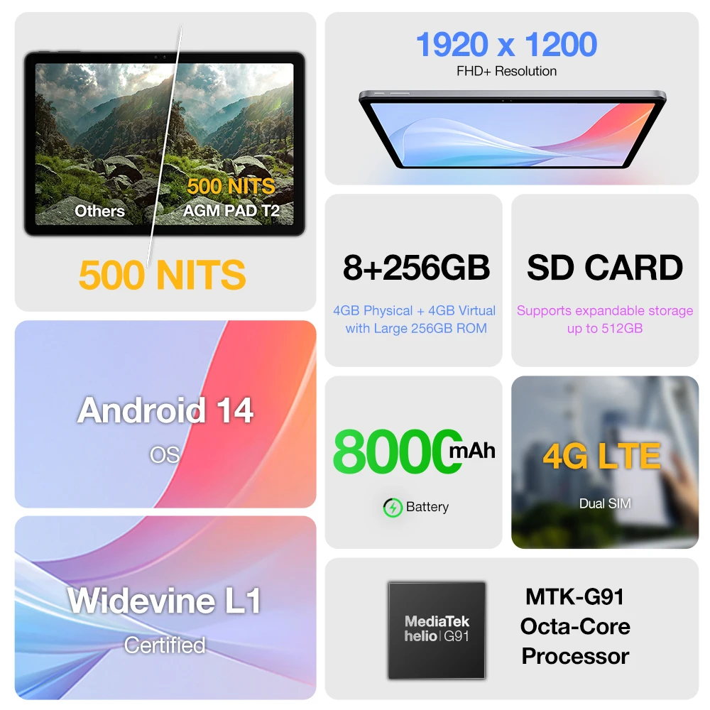 AGM Tablet T2 11” FHD+ IPS Display 8000mAh Battery 8(4+4)GB RAM + 256GB Storage MTK Helio G1 processor 2