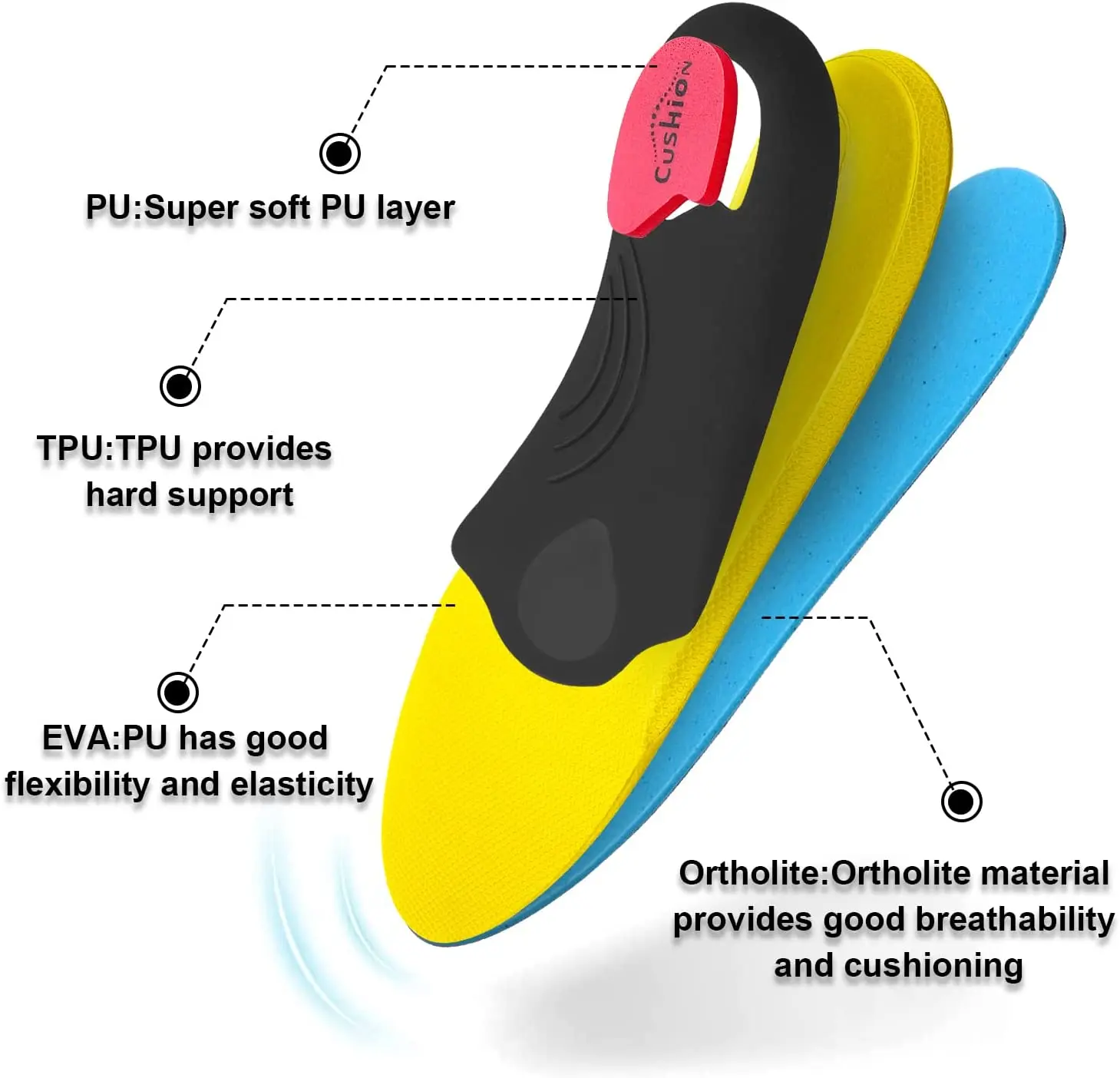 VALSOLE Orthotic Inserts Plantar Fasciitis Arch Support Insoles Shoe Insert For Flat Feet Metatarsalgia-Running Work Boot Insole