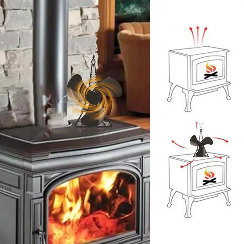 Fireplace Blower Fan Aluminum Alloy Wood Stove Blower Fan With 3 Blades  Non-Electric Quiet Operation Wood Stove Accessories For _ - AliExpress  Mobile