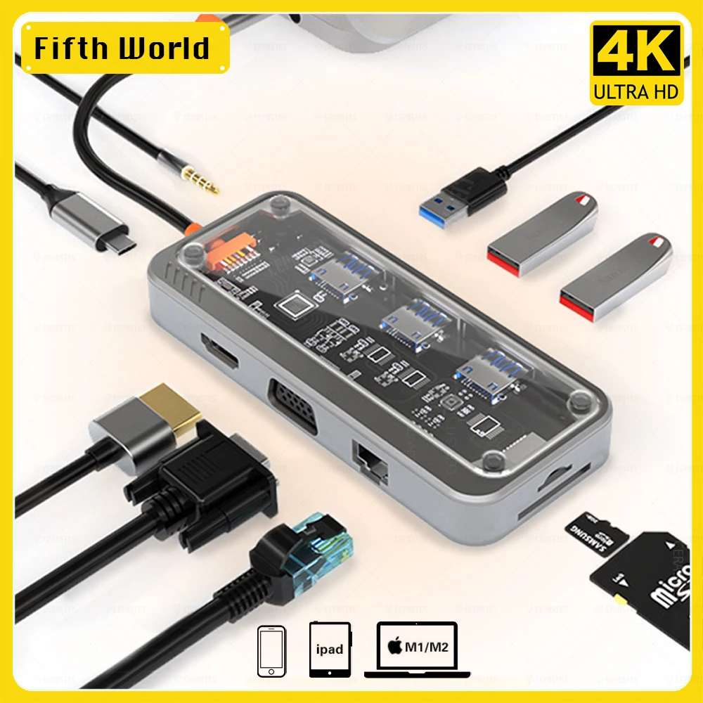 

Док-станция с USB Type-C на HDMI, 2023