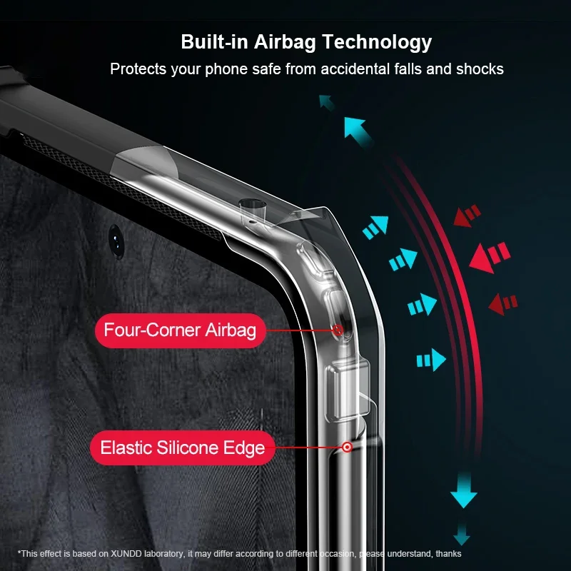 Airbag Anti-Drop Transparent Protective Case with PC+TPU Shell