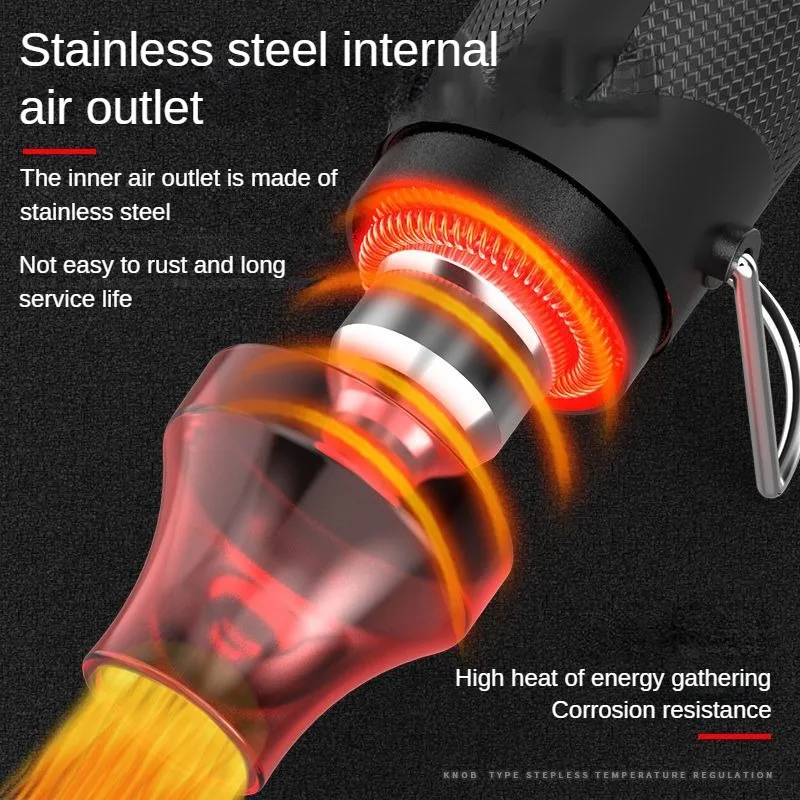 Electric Hot Air Gun with Digital Display, Support Seat, Temperature Adjustment, Household DIY Tool, Repair Tool, 220V, 300W 2