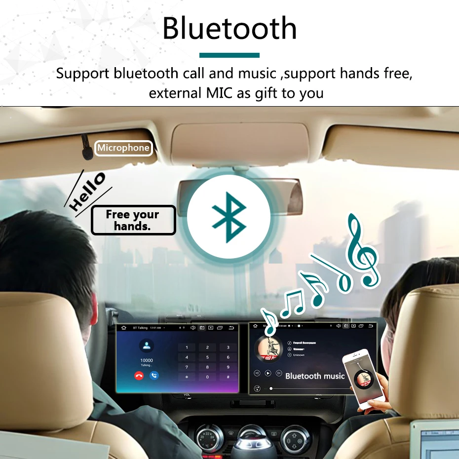 7 Zoll Autoradio 2 Din Wireless Carplay Android 14 Auto Multimedia Player Bildschirm Universal Autoradio GPS Bluetooth WIFI 4G LTE – Detail 9