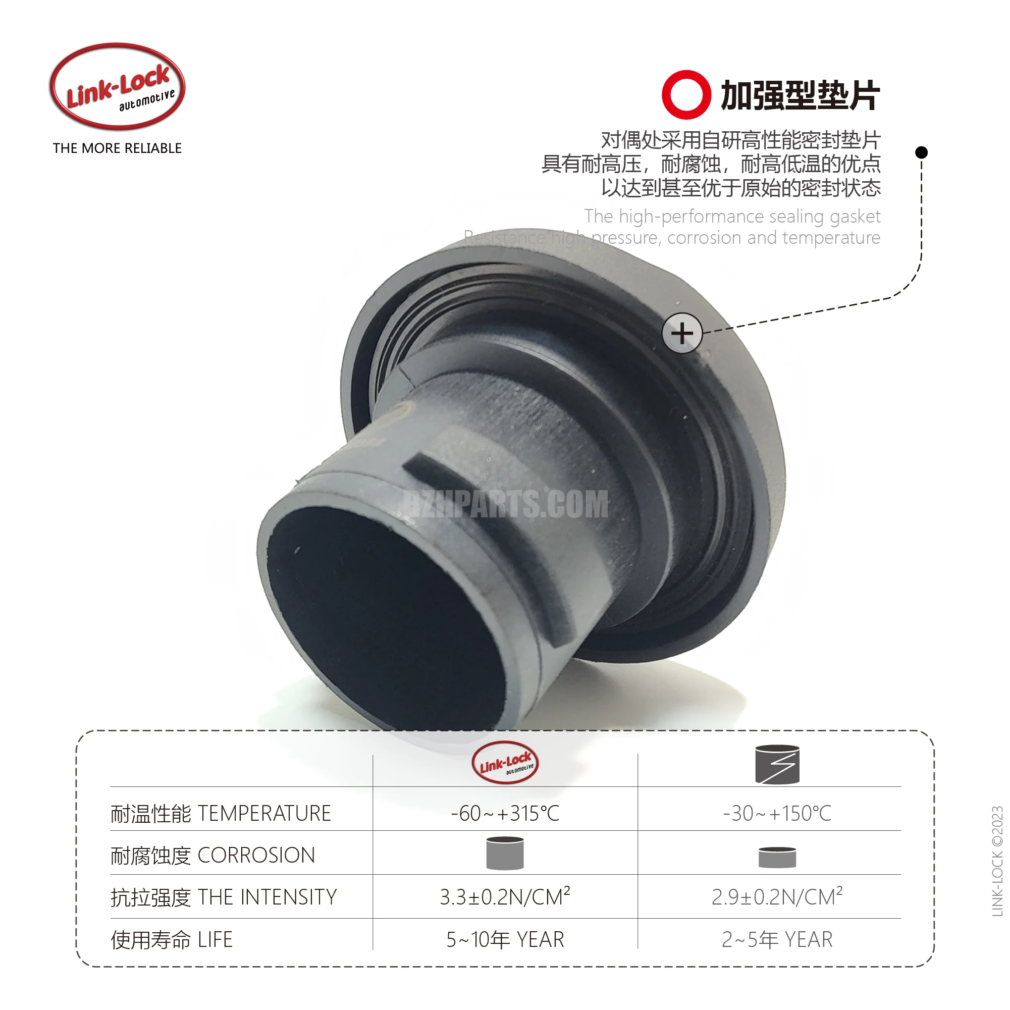 Oil Filter Cap Link-Lock Oil Filter Cap Filler Cap 11127582398 1112761536 for Bmw Mini N18 N13 Engine 1 Series 3 Series F20 F30 F21 F31 116i 11