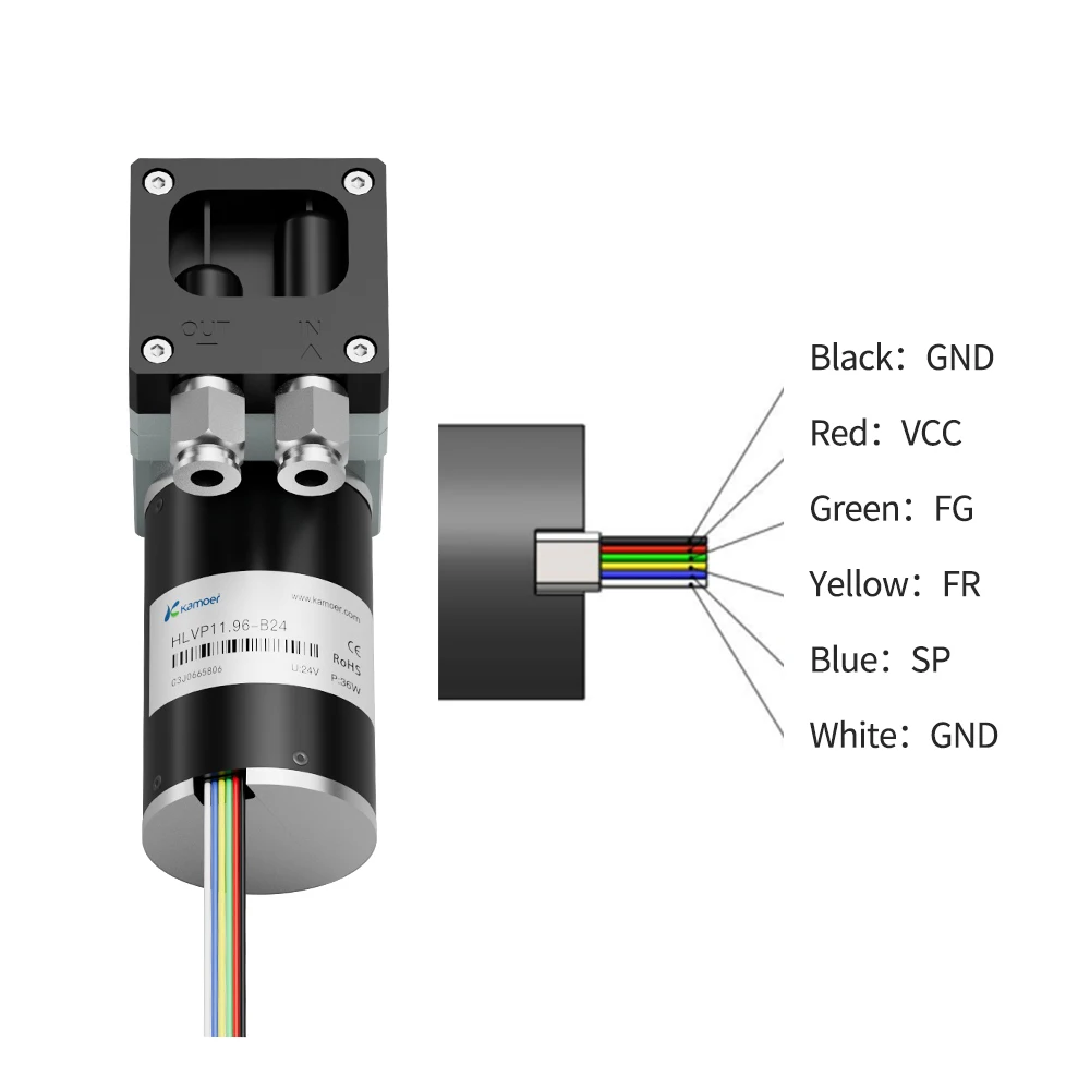 Kamoer 다이어프램 진공 펌프, 가스 분석용, DC 24 브러시리스 에어 펌프, 양압 0.25Mpa, PWM 제어, 분당 8.5L, HLVP11.96