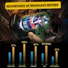 Brushless Angle Grinder 21V Cordless 19500RPM Polishing Grinding Machine 1500mAh Electric Power Tools For Home By PROSTORMER 5