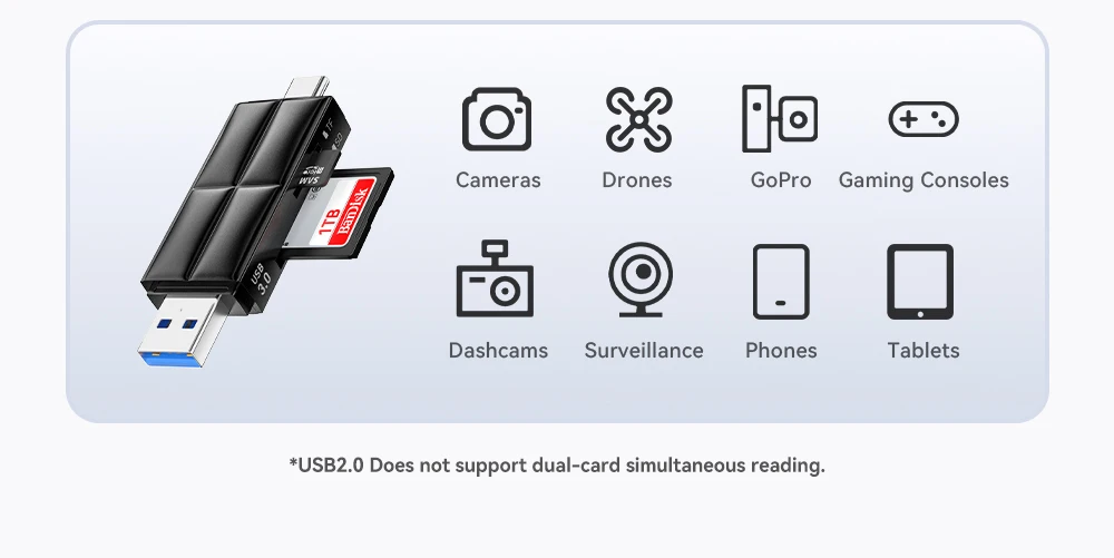 Essager Kartenleser USB 3.0/Typ-C zu SD Micro SD TF Speicherkartenadapter für PC Laptop Zubehör Smart Cardreader Kartenleser – Detail 9