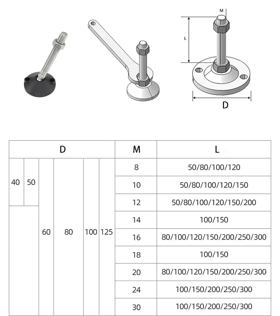 1-4Pcs Adjustable Lathe Leg Dia 80mm Thread Adjustable Levelling Feet Swivel Base Articulating Legs M8 M10 M12 M14 M16 M18 M20 furniture feet levelers
