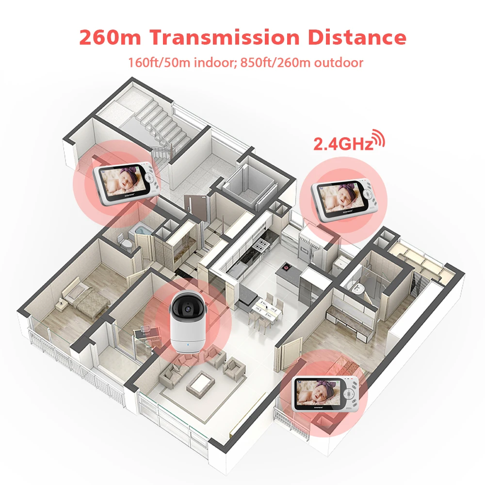 4.3 Cal elektroniczna niania z kamerą Pan Tilt 2.4G bezprzewodowy dwukierunkowy Audio Night Vision kamera ochrony opiekunka VB801