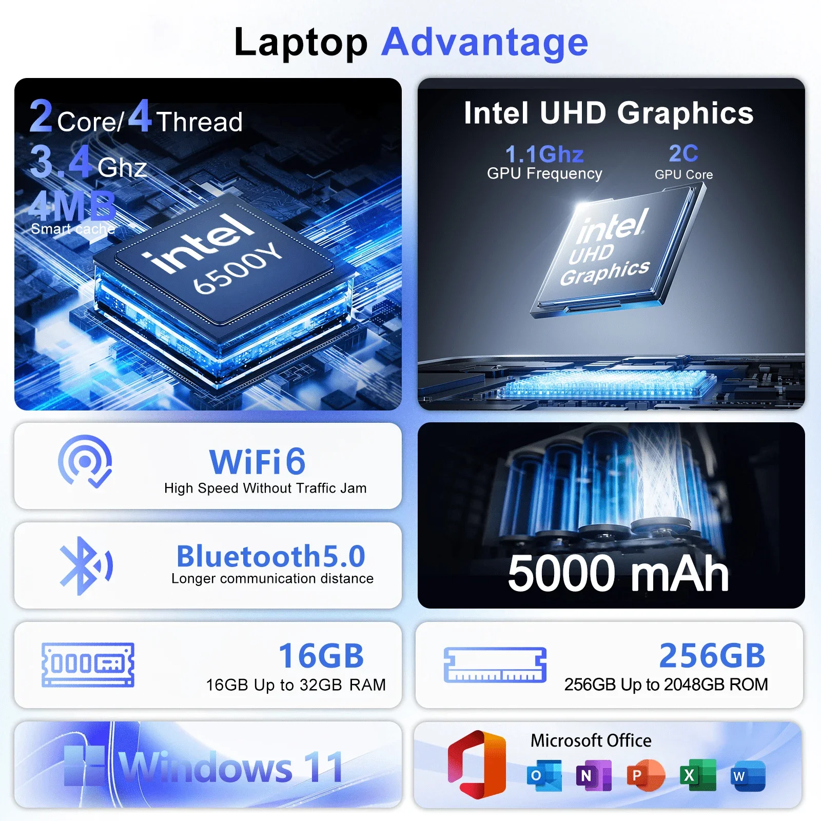 인텔 펜티엄 골드 6500Y 14.1인치 노트북 1.1 3.4GHz 32GB 램 2TB NVMe SSD 5000mAh 윈도우 11 백라이트 키보드 지문인식 게이머 프로