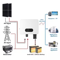 Système d'onduleur solaire hybride Goodwe complet 8KW 10KW 12KW 48V, solution hors réseau/sur réseau avec option batterie 6