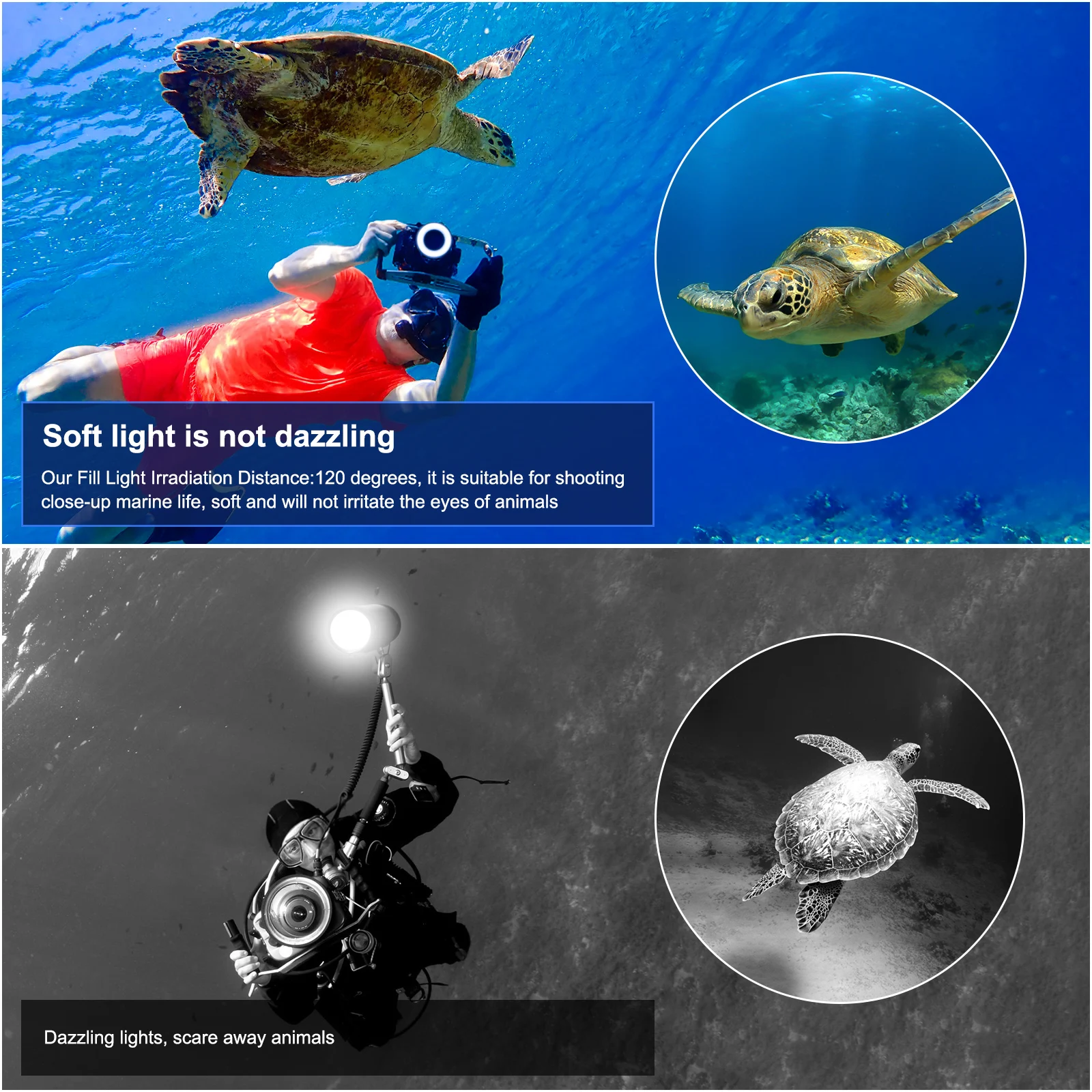 Camera flash Strbea 1200LM ring light underwater flash general camera 67mm threaded lens 5 modes 4 colors with USB charge waterproof