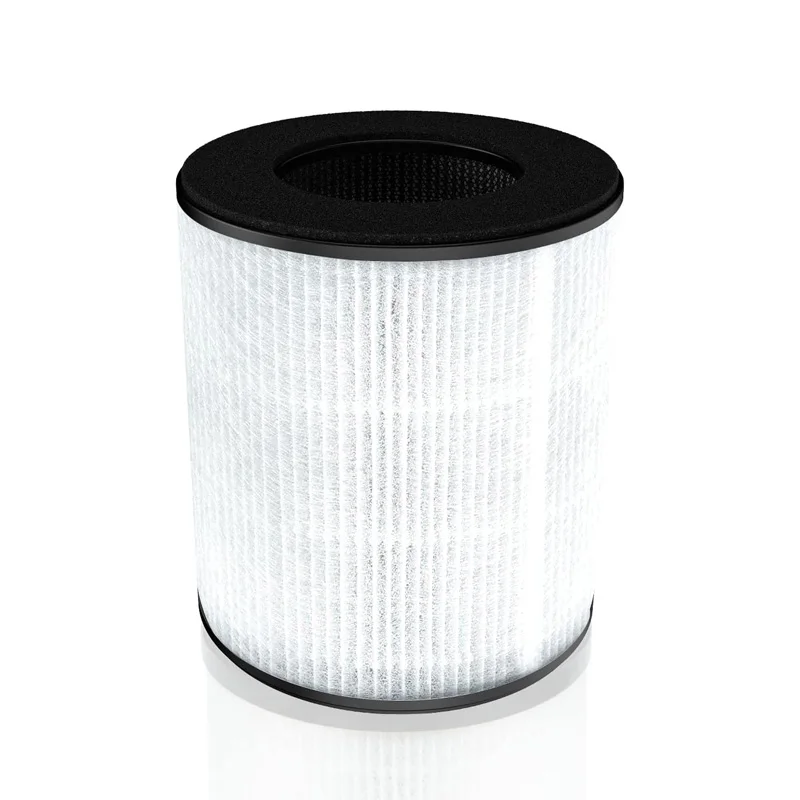 H13 True HEPA Replacement Filter Compatible with Tenergy Renair Cool