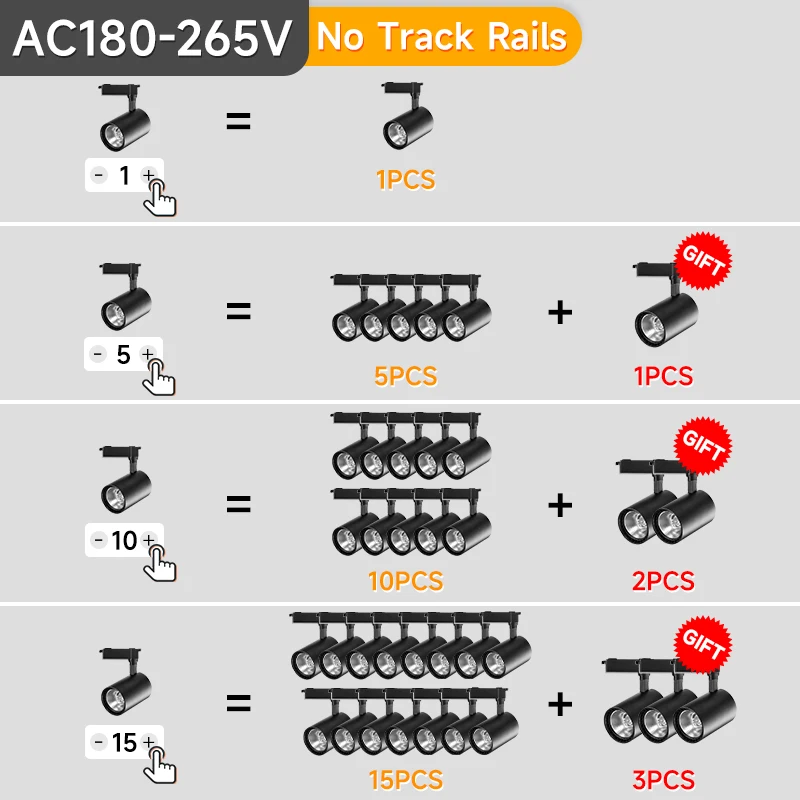 Led Track Light Rails Spot Led Track lighting 12W 20W 30W 40W Wall Lamp COB Spotlight Fixture For Clothing Shop Living Room Home