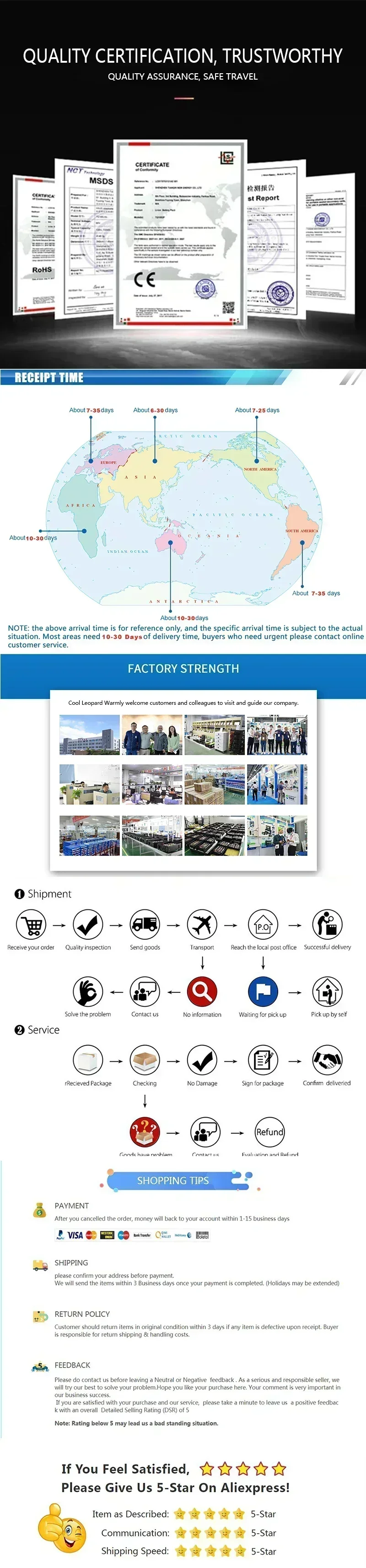 100% Original Makita battery,18V 6.0Ah rechargeable battery, replacing Makita BL1830B L1840B L1850B L1860B,power tool battery 8 Go Dealo https://ae01.alicdn.com/kf/Scd4c500e240146f2b0668cd5e1b7f022k.jpg